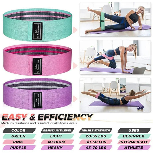 Fitness Resistance Bands