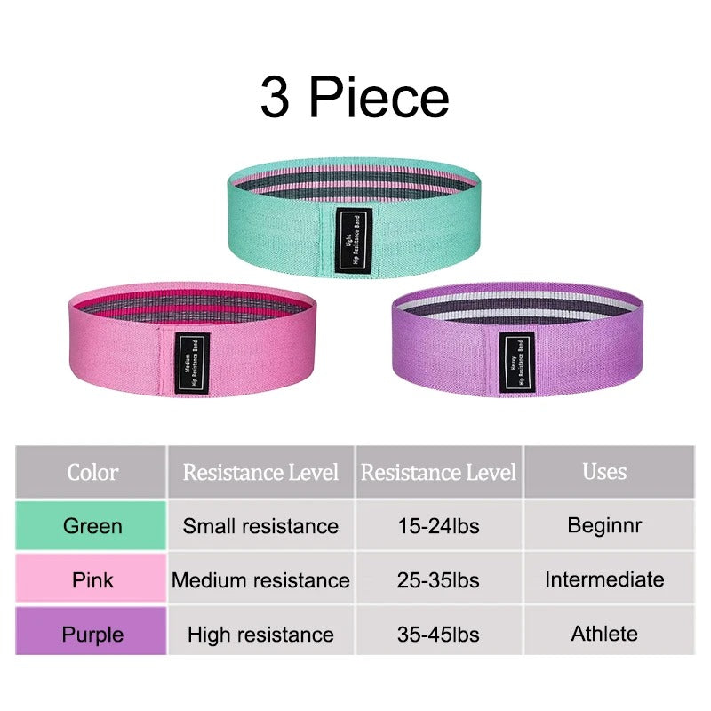 Fitness Resistance Bands